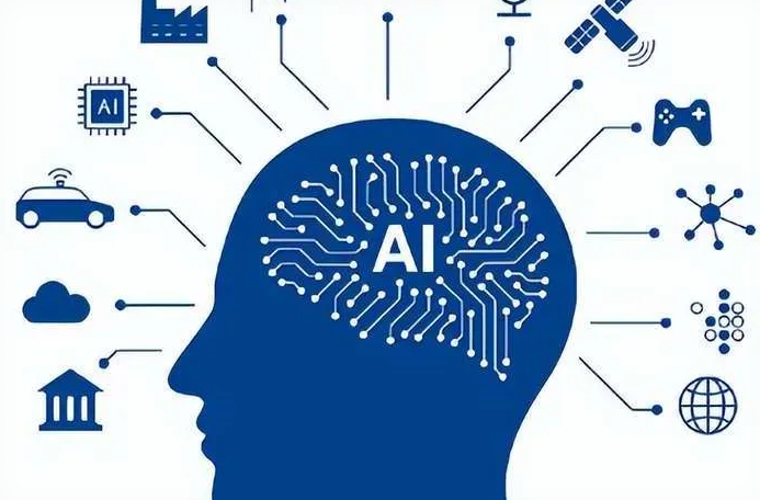 南昌县优化企业行业发展机遇、挑战与前景整体分析