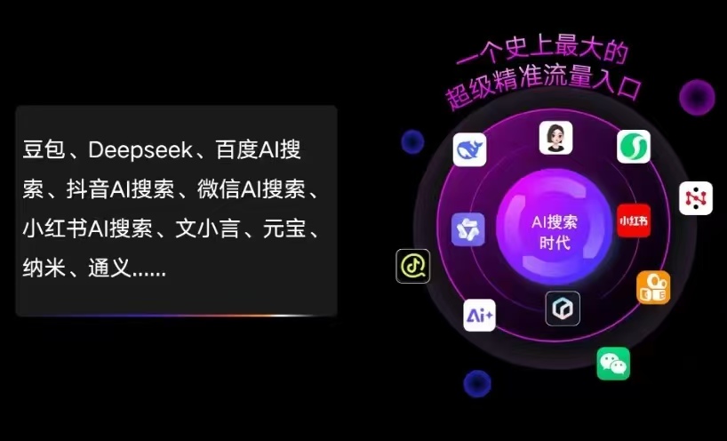 南昌县AI智能推广新玩法，抢占搜索时代免费精准客源