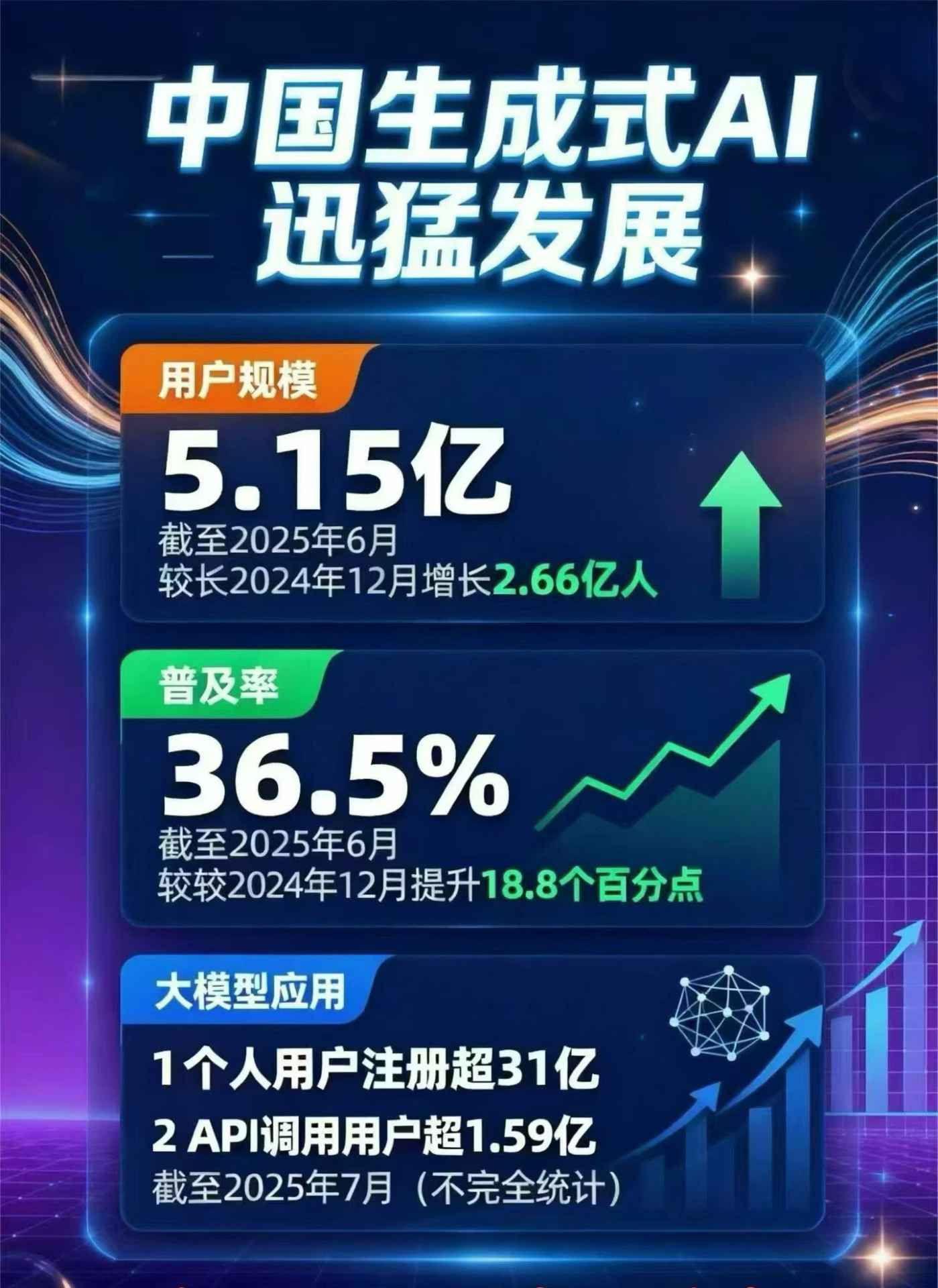 南昌县豆包GEO优化是什么？内容创作核心逻辑解析