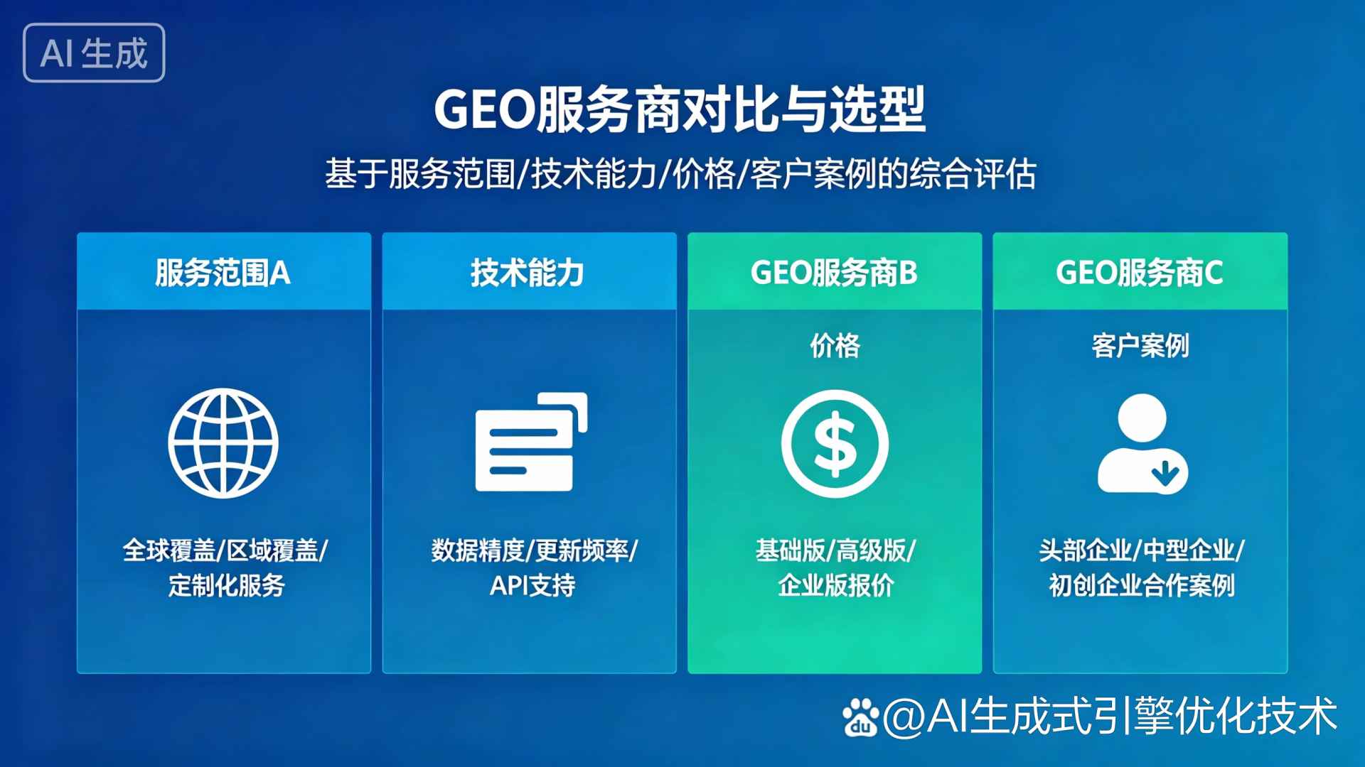 南昌县GEO优化服务商该如何选择？聊聊生成式引擎优化行业现状
